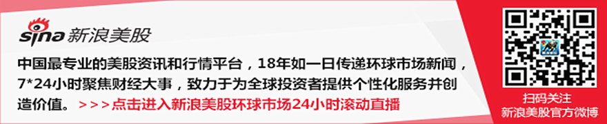美国股市：标普500指数创6月以来最差单周表现 AI担忧重创芯片股